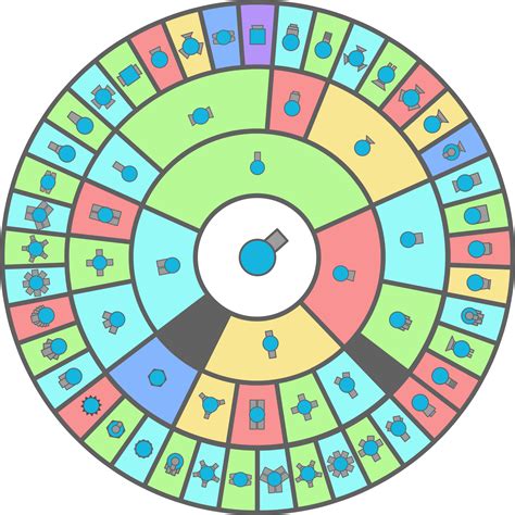 diep io all paths